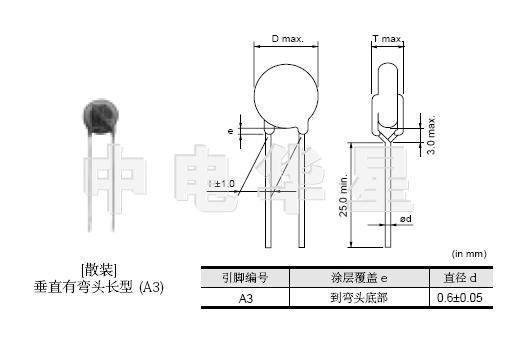 KH型-IEC60384-14