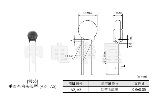 KY型-IEC60384-14