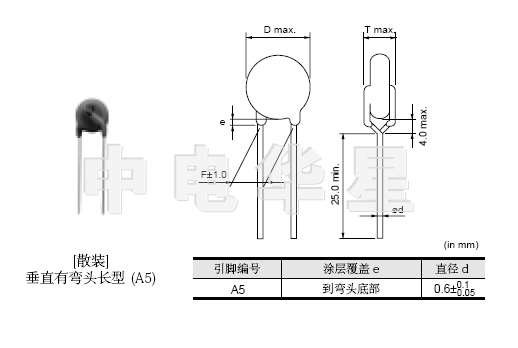 KX-IEC60384-14